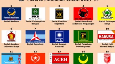 Terdapat 7 Ketua Umum Partai Di Indonesia Yang Paling Kaya Raya, Nomor 1 Total Kekayaannya Rp 6 Triliun, Dia Adalah….