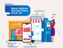 Kini Semakin Mudah! Cek Tagihan Listrik Pascabayar PLN Melalui Aplikasi dan E-Commerce